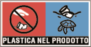 Dove vanno buttati i bicchieri con la spalmatura in PE